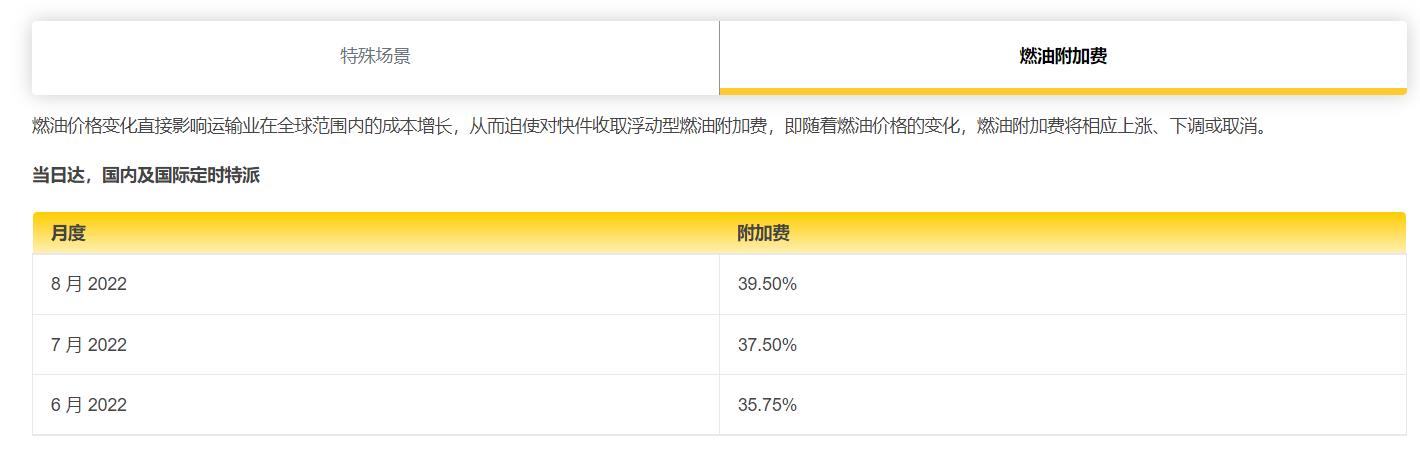 DHL燃油附加费
