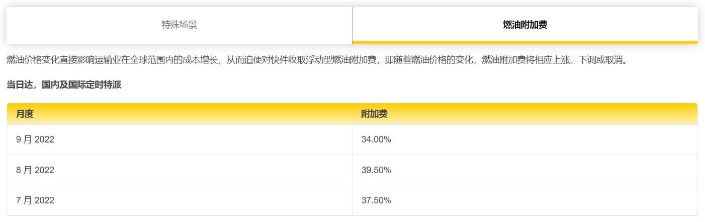 DHL燃油附加费