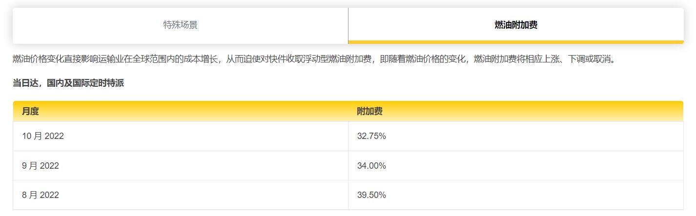 DHL燃油附加费