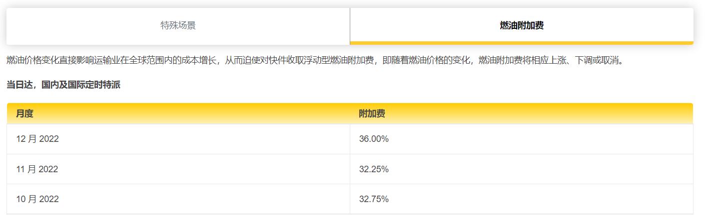 dhl燃油附加费