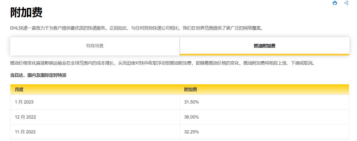 dhl燃油附加费