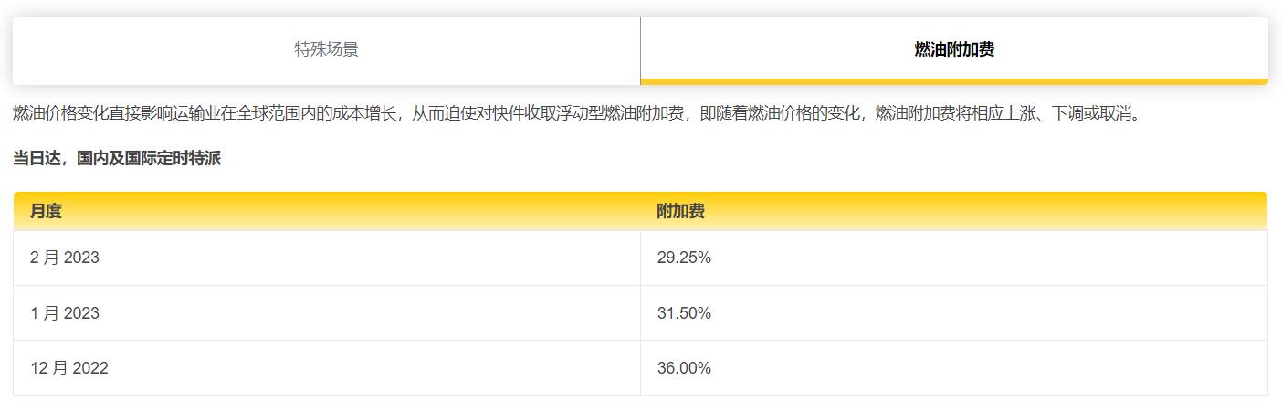 2023年2月燃油附加费
