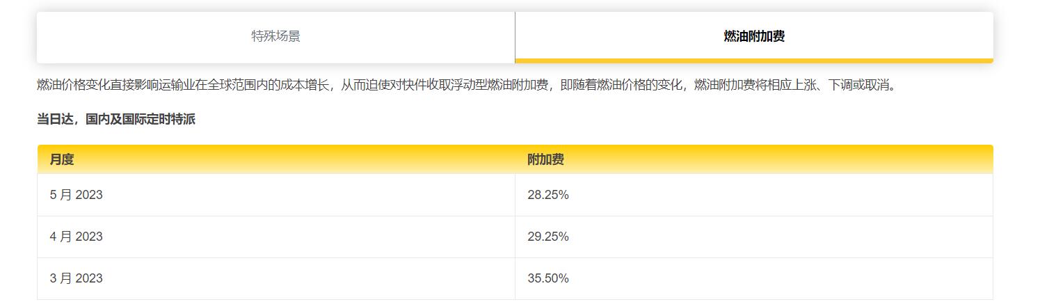 dhl燃油附加费