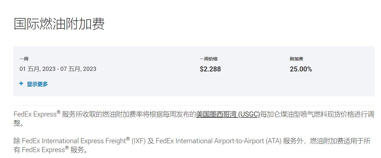 fedex燃油附加费