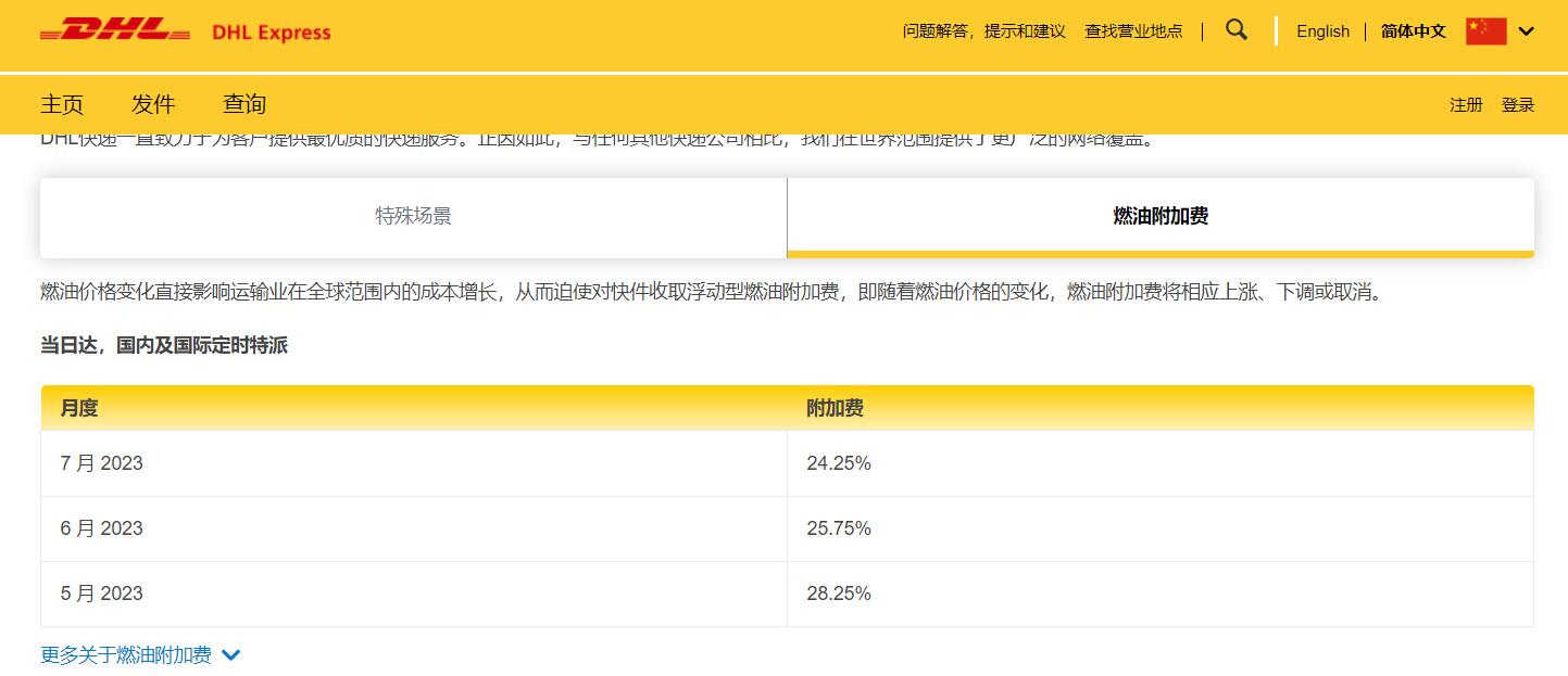 DHL燃油附加费
