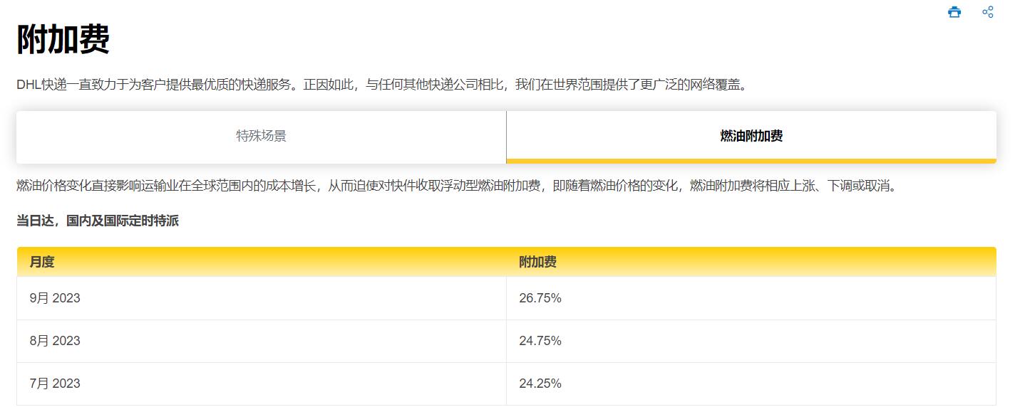 dhl燃油附加费