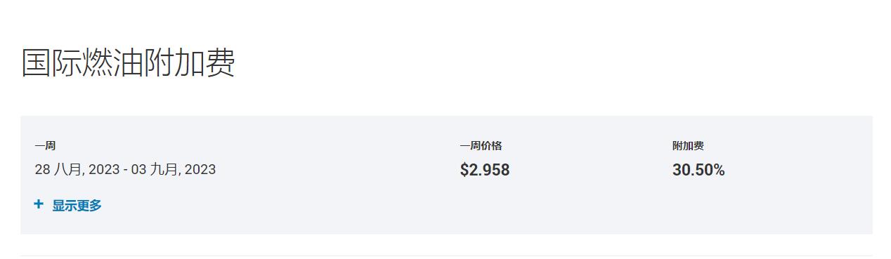 fedex燃油附加费