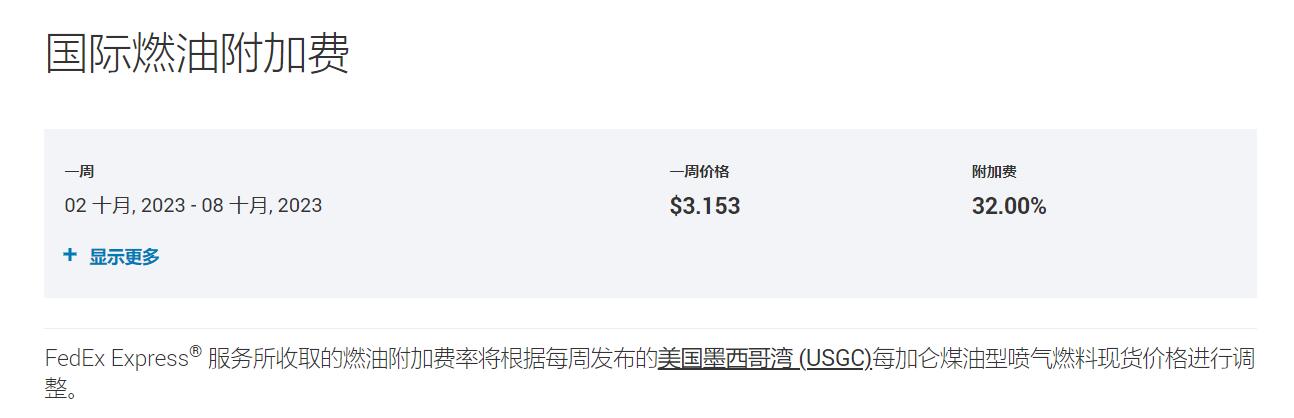 FedEx国际燃油附加费
