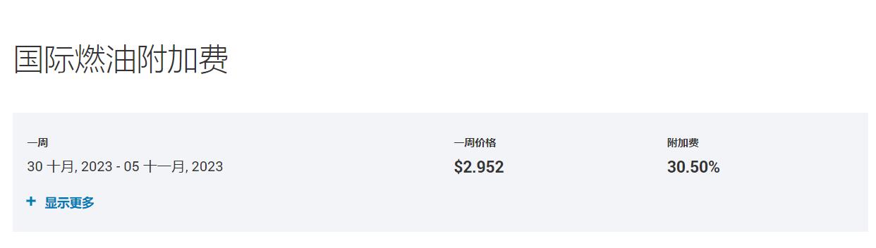 11月份FedEx燃油附加费更新