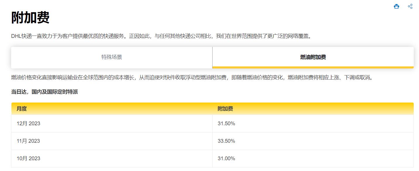 dhl燃油附加费