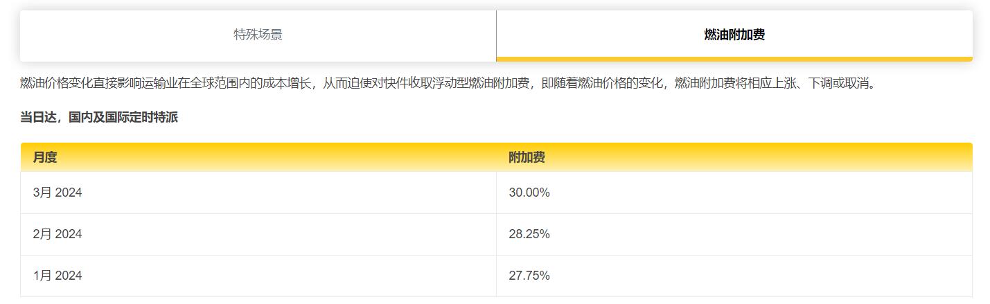 dhl3月份燃油附加费更新