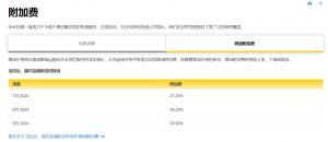 DHL燃油附加费