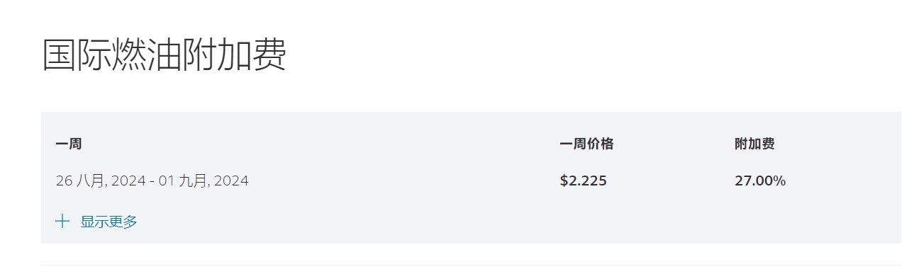 fedex燃油附加费
