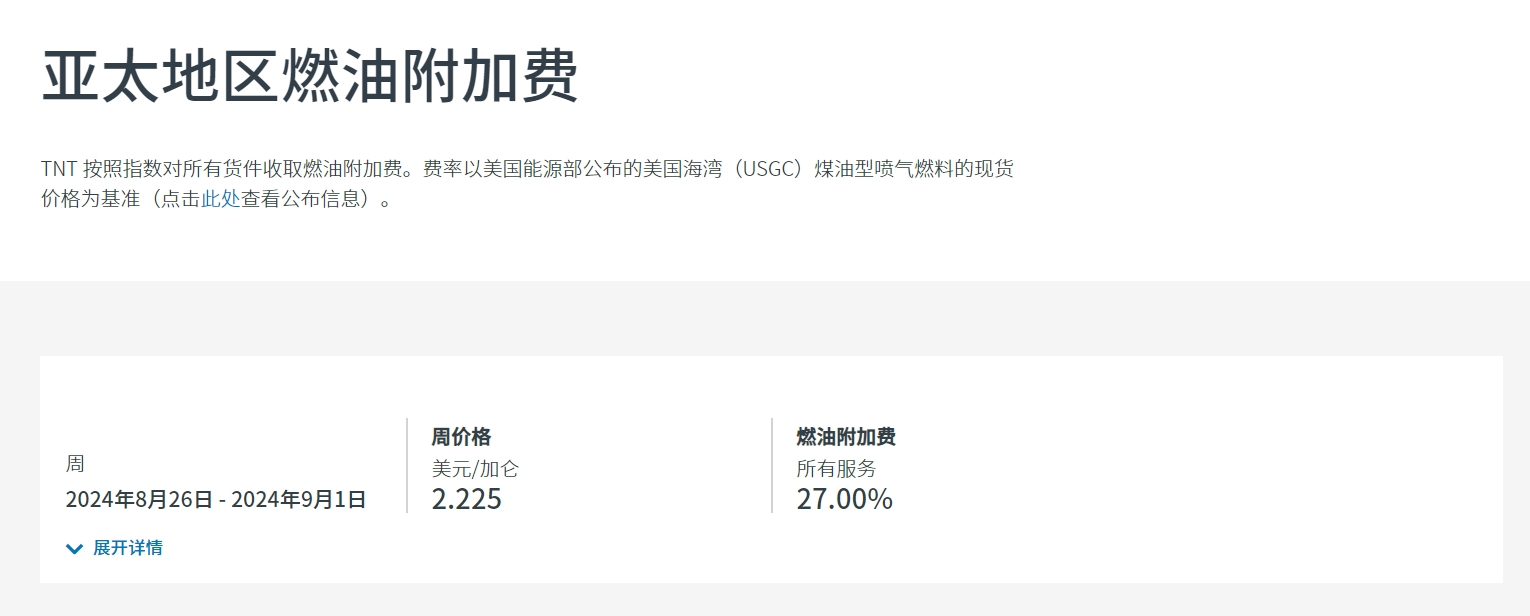 TNT燃油附加费