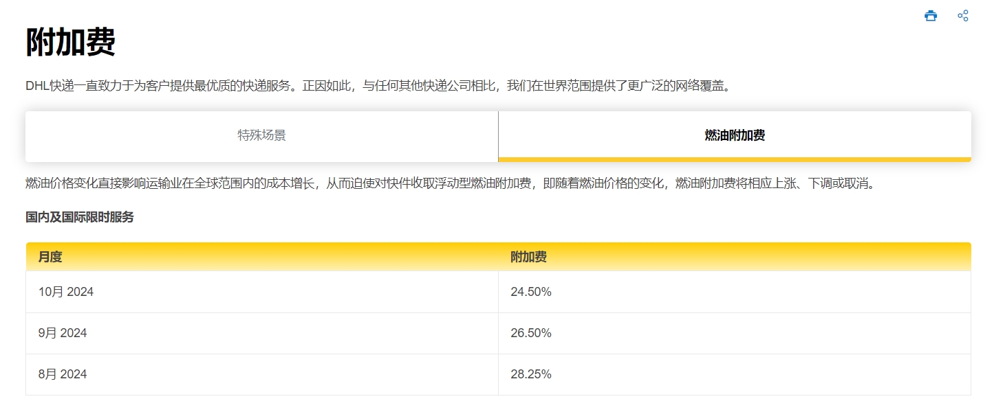 dhl燃油附加费