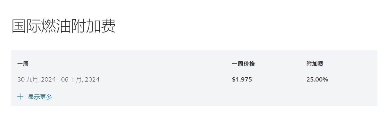 fedex燃油附加费