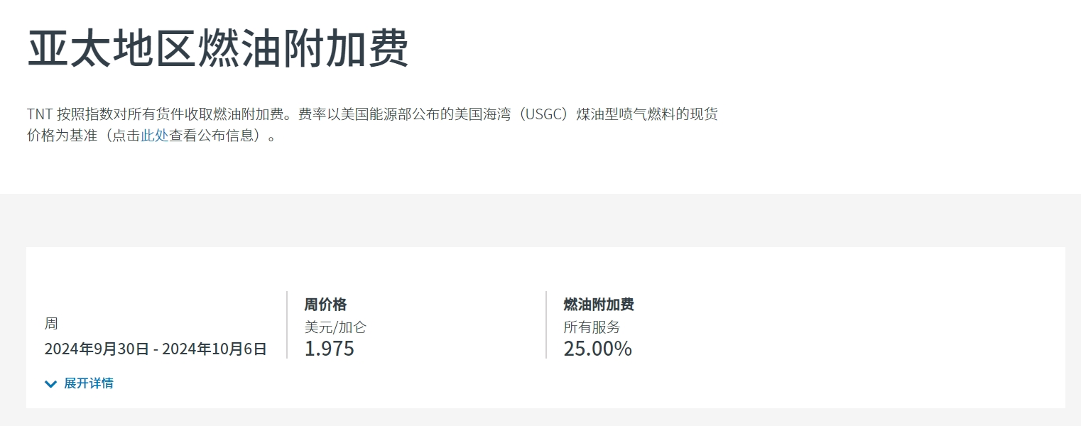 TNT燃油附加费