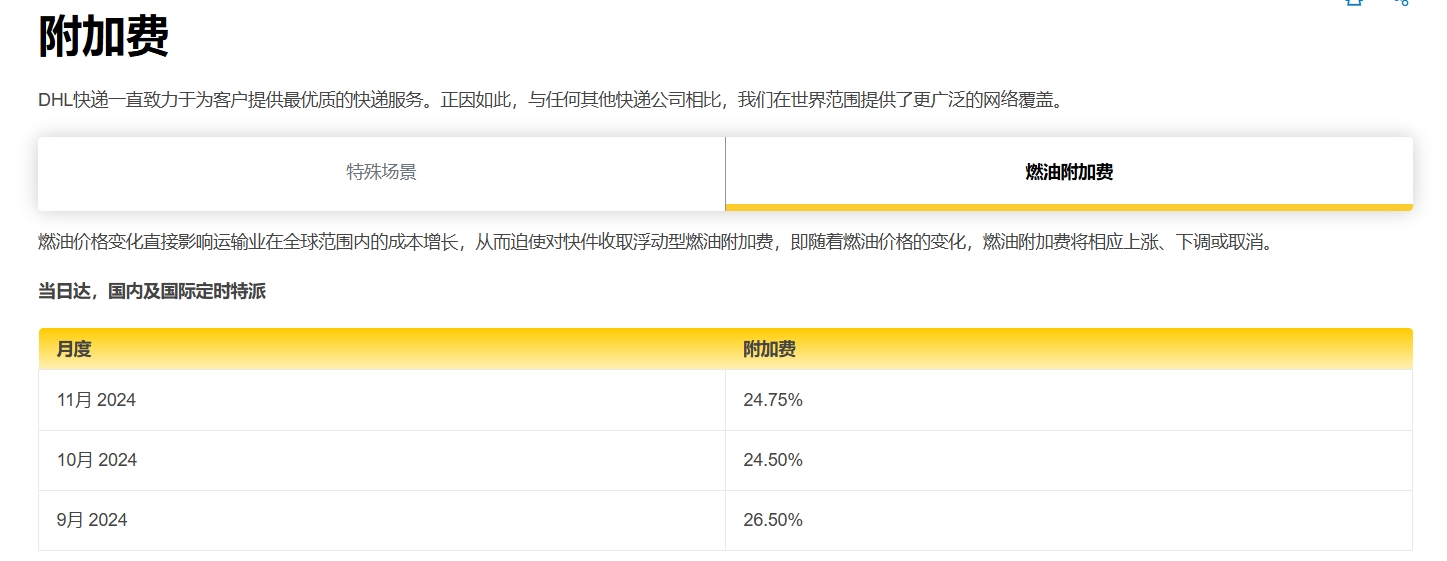 dhl燃油附加费