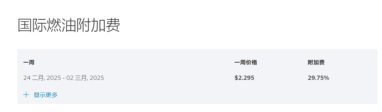 3月fedex燃油附加费